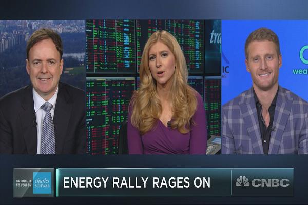 能源股是12年來最長的連續漲勢，并且還有更多的運行空間