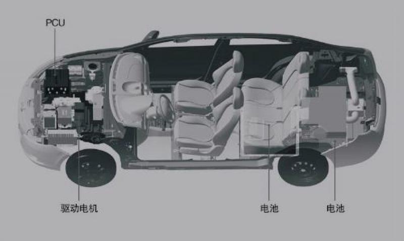 深圳欲施行四項措施 大力推廣新能源汽車