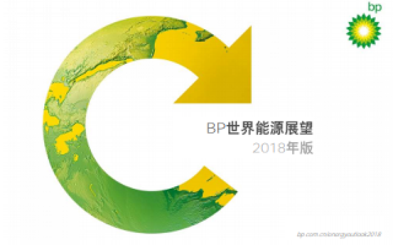BP最新報(bào)告：到2040年 全球能源結(jié)構(gòu)石油、天然氣、煤炭和非化石燃料各占四分之一