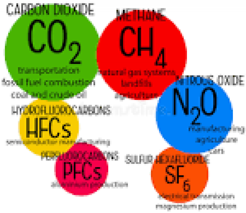 歐盟(EU)正在考慮大幅減少溫室氣體排放量，挪威也可能效仿