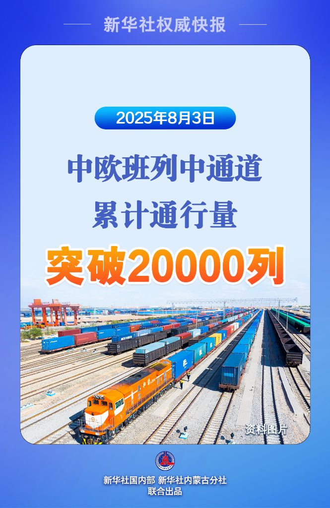 中歐班列中通道累計通行量突破20000列 彰顯國際貿(mào)易新活力