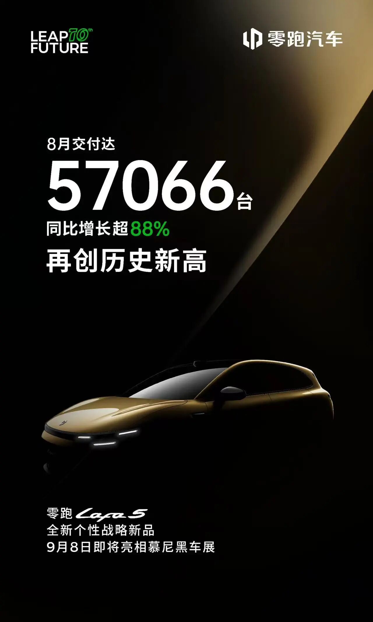 零跑汽車8交付57066臺！