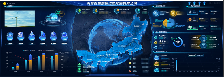 “數(shù)”治于微，“智”運(yùn)于常——內(nèi)蒙古智慧運(yùn)維公司智慧運(yùn)營(yíng)平臺(tái)全新發(fā)布